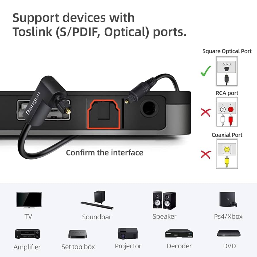 90度 光デジタルケーブル オーディオケーブルPS4 Xbox TVスピーカー Amazon | 90度光デジタルケーブル TOSLINK トスリンク デジタル